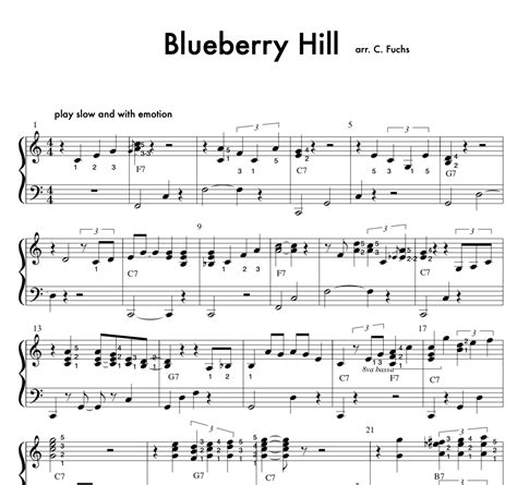 Blueberry Hill (in memory of Fats Domino) – Christians Sheet Music