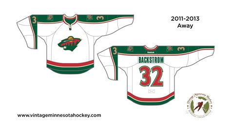 Minnesota Wild Uniform Evolution (2000-Present)