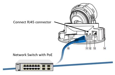 How to Install Your IP Camera System - Kintronics