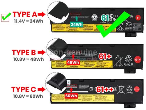 Battery for Lenovo ThinkPad T480-20L5 | Lenovo Battery Shop