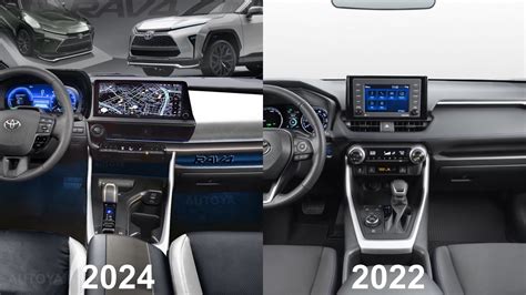 Sixth Gen 2024 Toyota RAV4 Digitally Shows Its Colorful and Techy Cockpit Goods - autoevolution