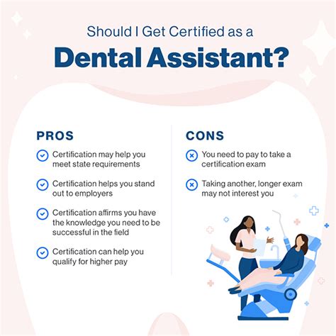 How to Become a Dental Assistant (Guide & Salary FAQs) | Penn Foster