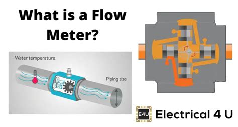 Flow Meter: What They Are & Types of Flow Meters | Electrical4U