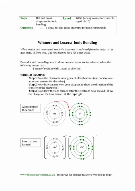 Ionic Bonding Worksheet Answer Key — db-excel.com