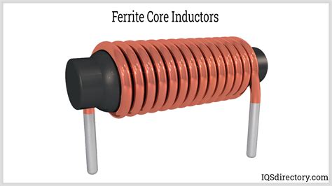 Inductors & Inductor Coils: Types, Principles & Applications