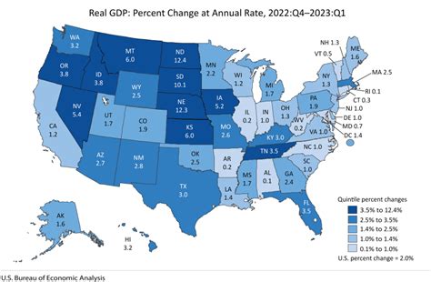 South Dakota ranks top 5 for GDP, personal income growth | sodakpb