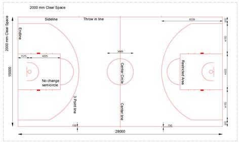 Basketball The Court Dimensions The Resource Nexus, 43% OFF