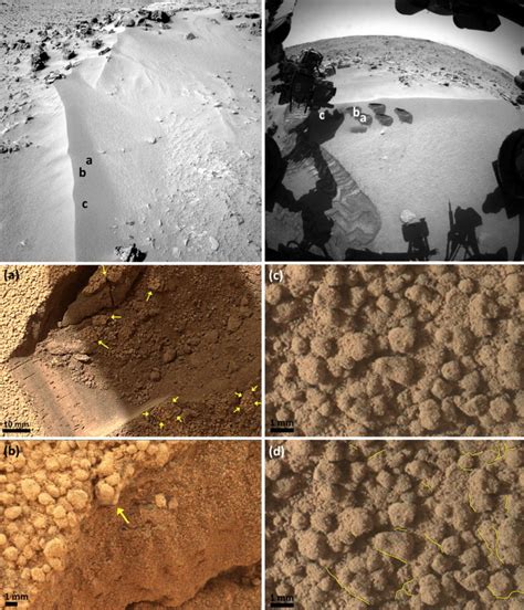 Photos: The Search for Water on Mars | Space