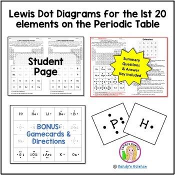 Lewis Dot Diagram Practice by Sandy's Science | Teachers Pay Teachers