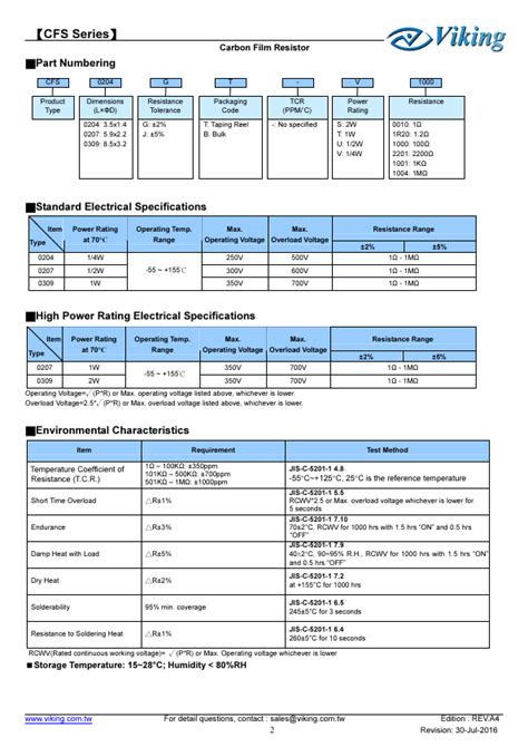 CFS0204 Datasheet - Carbon Film Resistor