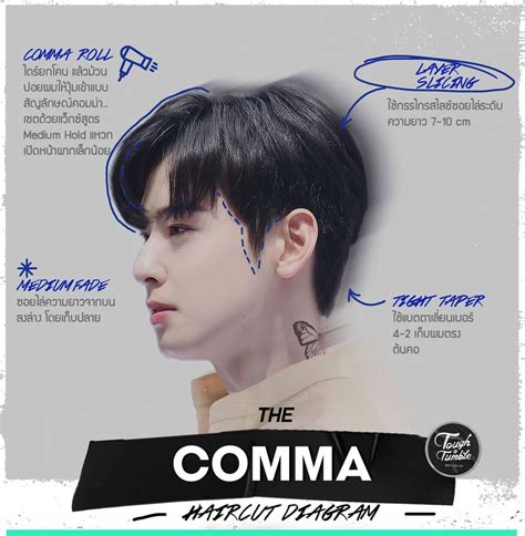 THE COMMA | Men hair highlights, Asian haircut, Hair style korea