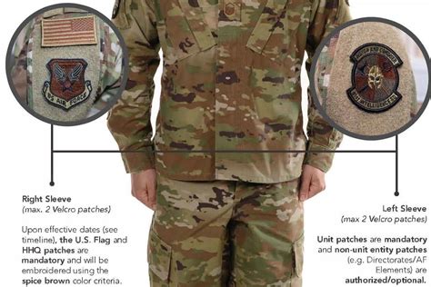 Current Uniform Patches OK for Air Force OCP -- for Now | RallyPoint