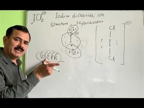 Molecular geometry of ICl2(-) || Bond Angle || Molecular Shape || BSc || NEET|| - YouTube