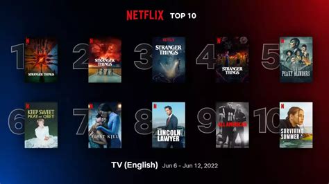 Best Netflix Shows To Watch (June 2022) - Top 5 Trending Series - GINX TV