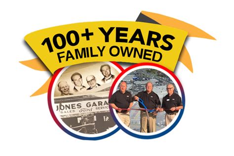 Why Buy from Jones Used Cars | Used Car Dealer