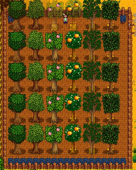 Discuss Everything About Stardew Valley Wiki | Fandom