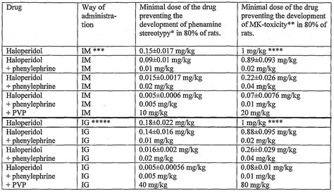 maximum dose of lidocaine with adrenaline | zelenaplaneta.sk