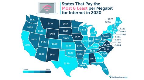 The States with the Cheapest and Most Expensive Internet - Small Business Trends