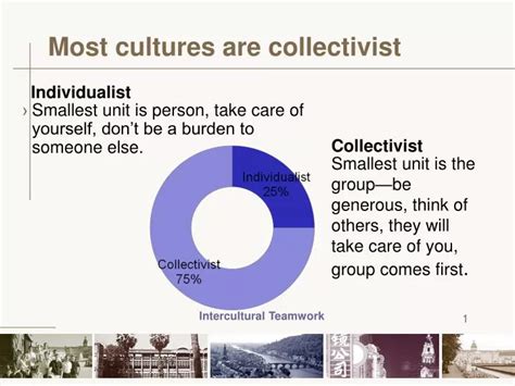 PPT - Most cultures are collectivist PowerPoint Presentation, free ...