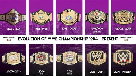 All Wwe Championship Belts In History