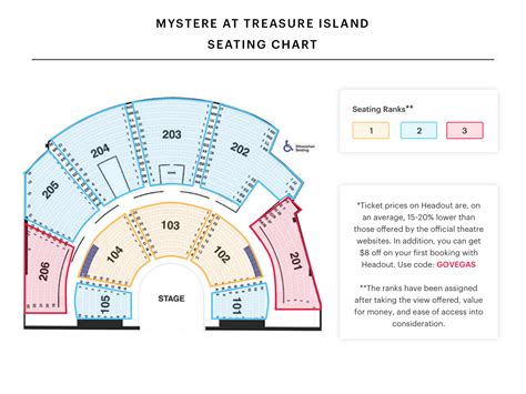 Resorts World Theatre Seating Chart (Updated for 2023)