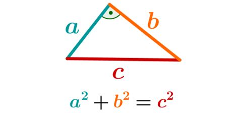 Wer hat Mathe erfunden? • Wie heißt der Mathe Erfinder? · [mit Video]