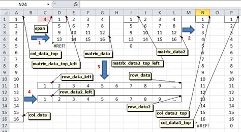 Excel: Formulas for converting data among column / row / matrix - Stack ...