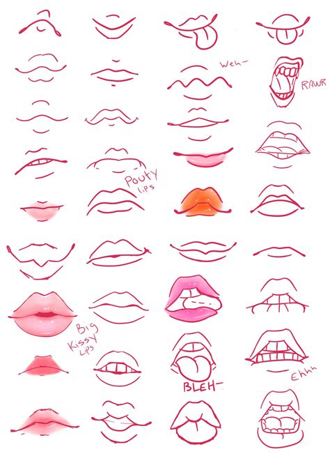 Lips Drawing Reference and Sketches for Artists