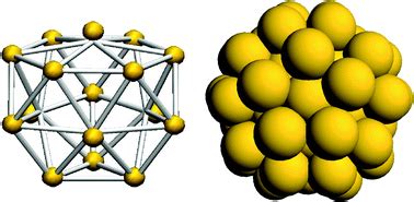 Gold Atomic Structure Model