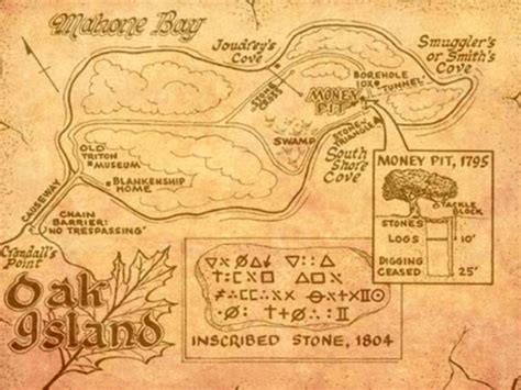 The Mystery Of The Oak Island Treasure And Money Pit