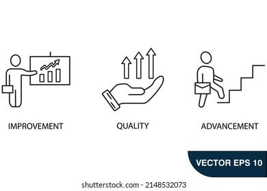 Kaizen Icons Symbol Vector Elements Infographic Stock Vector (Royalty Free) 2148532073 ...