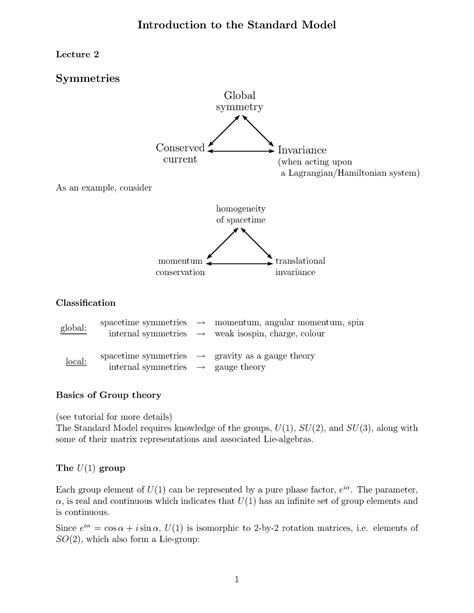 Lecture Notes 02 - Introduction to the Standard Model Lecture 2 Symmetries Global symmetry ...