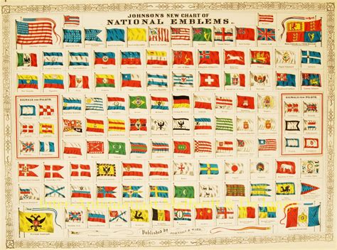 historic flag chart original 19th century engraving antique print