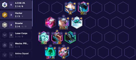 Hacker TFT Build Set 8: Items, Comps and Abilities - Zathong