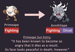 Annihilape doesn't seem that peaceful : r/pokemon