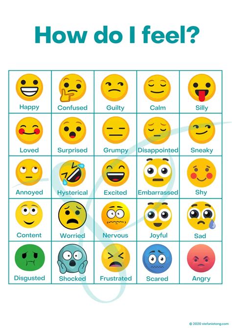 Emojis Feelings Chart Digital Print - Etsy Australia