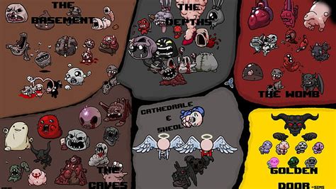 Binding Of Isaac Rebirth Wallpaper