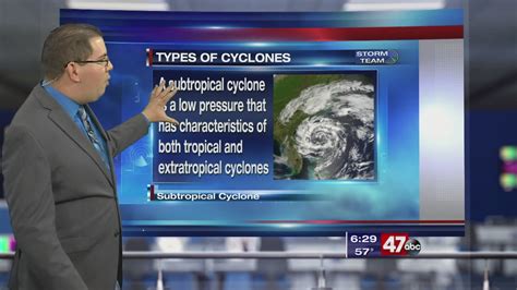 Weather Tidbits: Subtropical Cyclone - 47abc