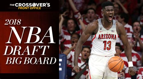 NBA Draft 2018: Deandre Ayton, Luka Doncic Lead Top 100 Rankings - Sports Illustrated