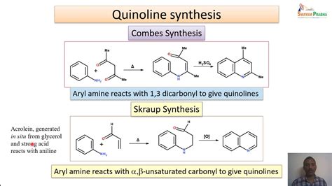 Quinoline, Isoquinoline and Acridine synthesis, reactions and applications - YouTube