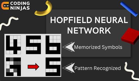 Hopfield network - Coding Ninjas