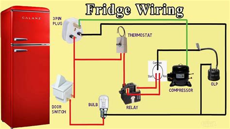 Fridge Wiring diagram refrigerator wiring - YouTube