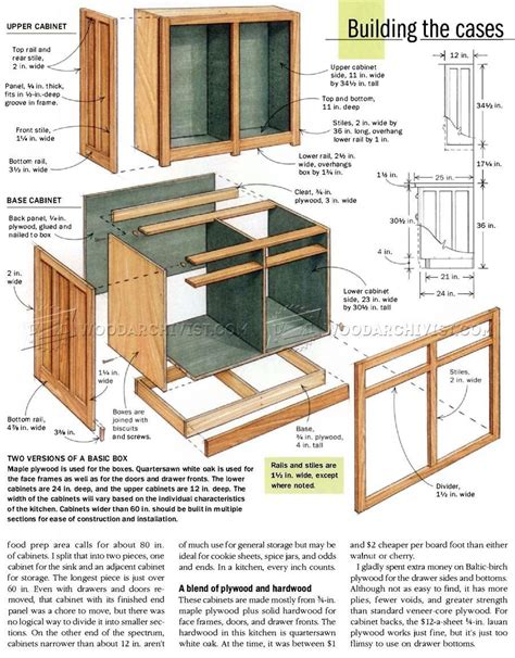 15 Gallery Kitchen Cabinet Plans on a Budget Check more at https://www.diodati.co/15-galler ...