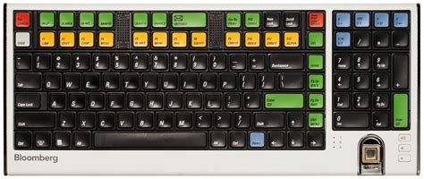 A look back: The Bloomberg Keyboard | Insights | Bloomberg Professional Services