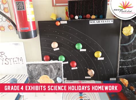 Science Exhibits-2 | Ameya World School