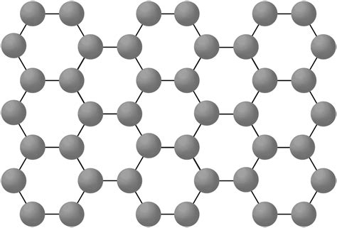 Graphene research and technology FAQ | PCWorld