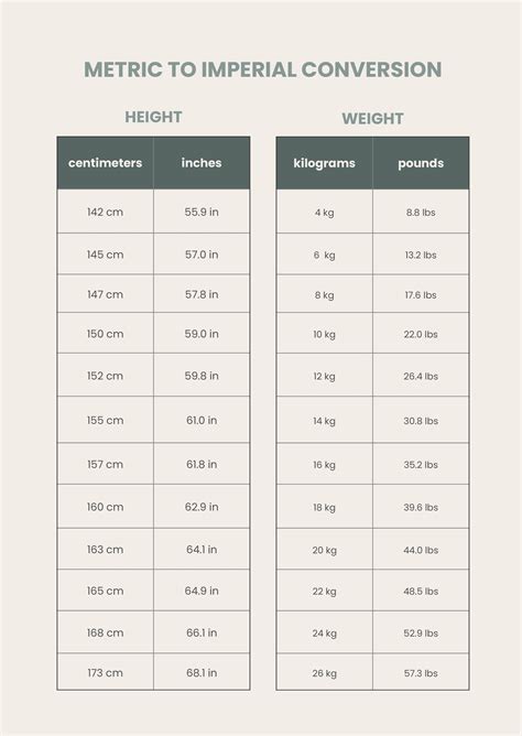 Diamond Dotz To Dmc Colors Conversion Chart in Illustrator, PDF ...