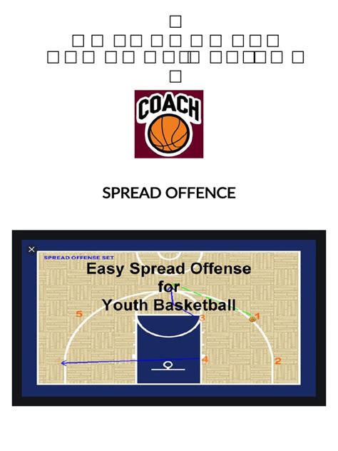 Spread Offense | PDF | Basketball Positions | Team Sports