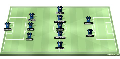 Inter Milan vs Benfica: UEFA Champions League Match Preview