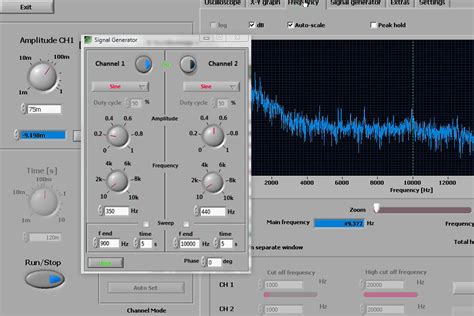 5 Best Oscilloscope Software in 2024